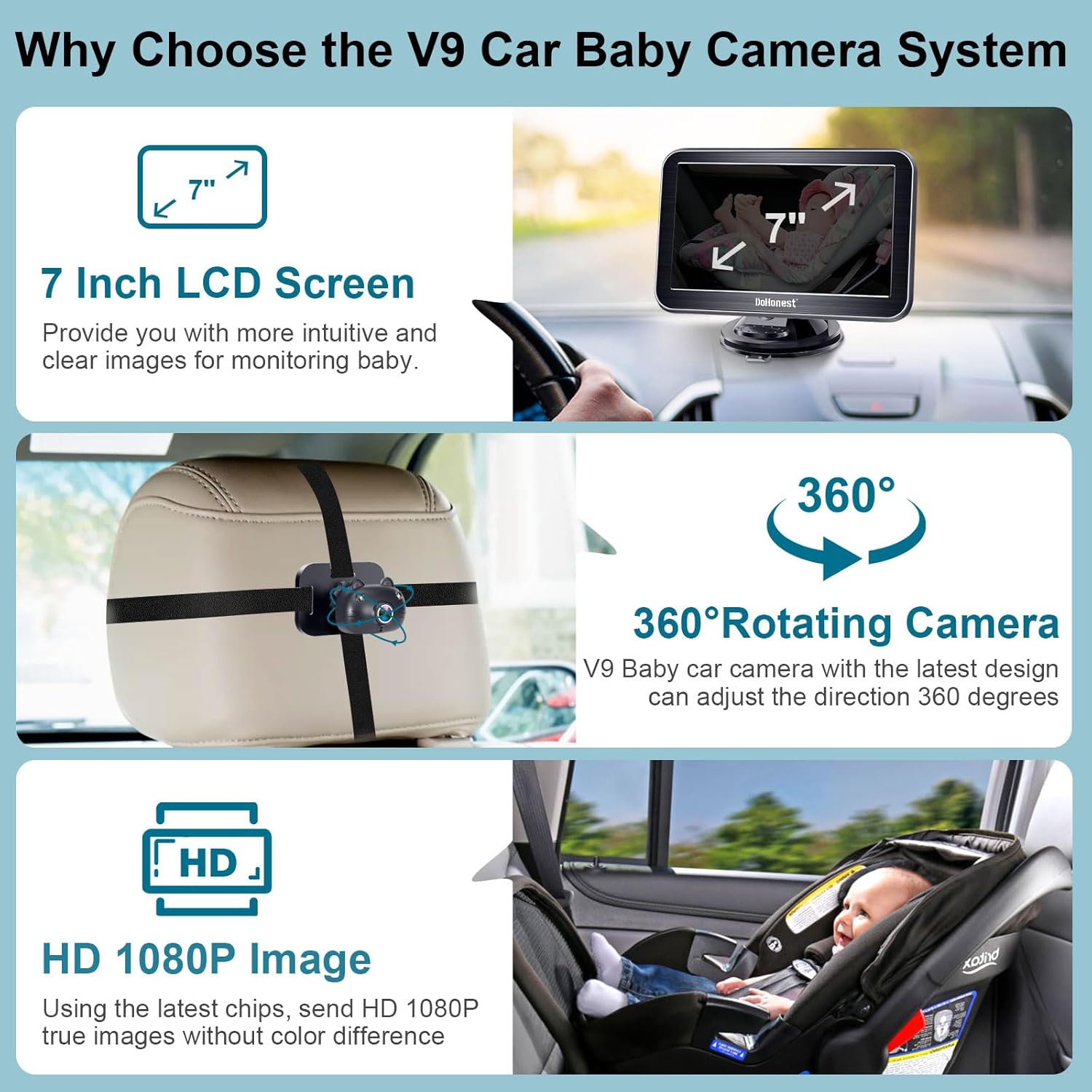 Baby Car Camera 7-Inch HD 1080 - Baby Products Hd Images ulasan dan harga